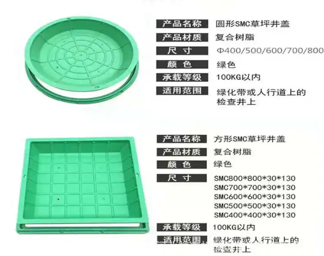 曹县树脂复合种植井盖展示